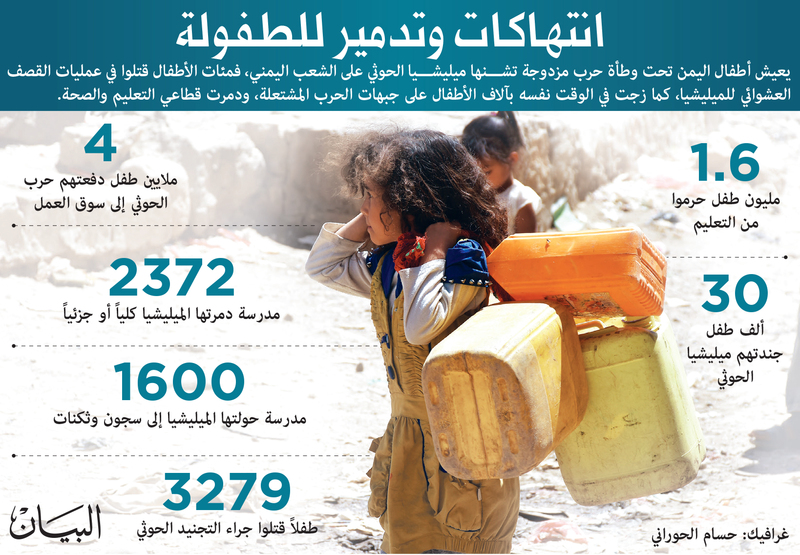 الحوثيون دمروا حياة أكثر من أربعة ملايين طفل يمني