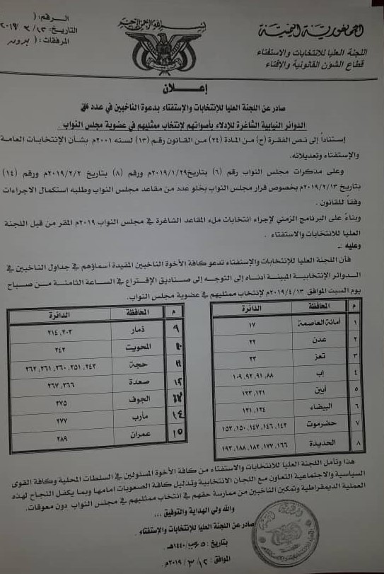 الحوثيون يعلنون موعد إجراء الانتخابات في 34 دائرة نيابية شاغرة