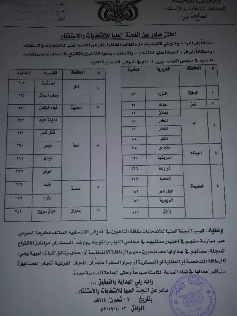 الحوثيون يجرون اليوم السبت انتخابات لاختيار 24 نائبا في البرلمان