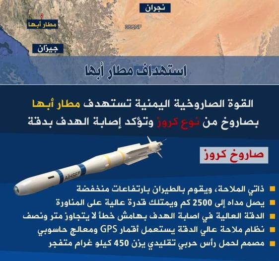ما الجديد بالهجوم الحوثي على مطار أبها جنوب السعودية؟