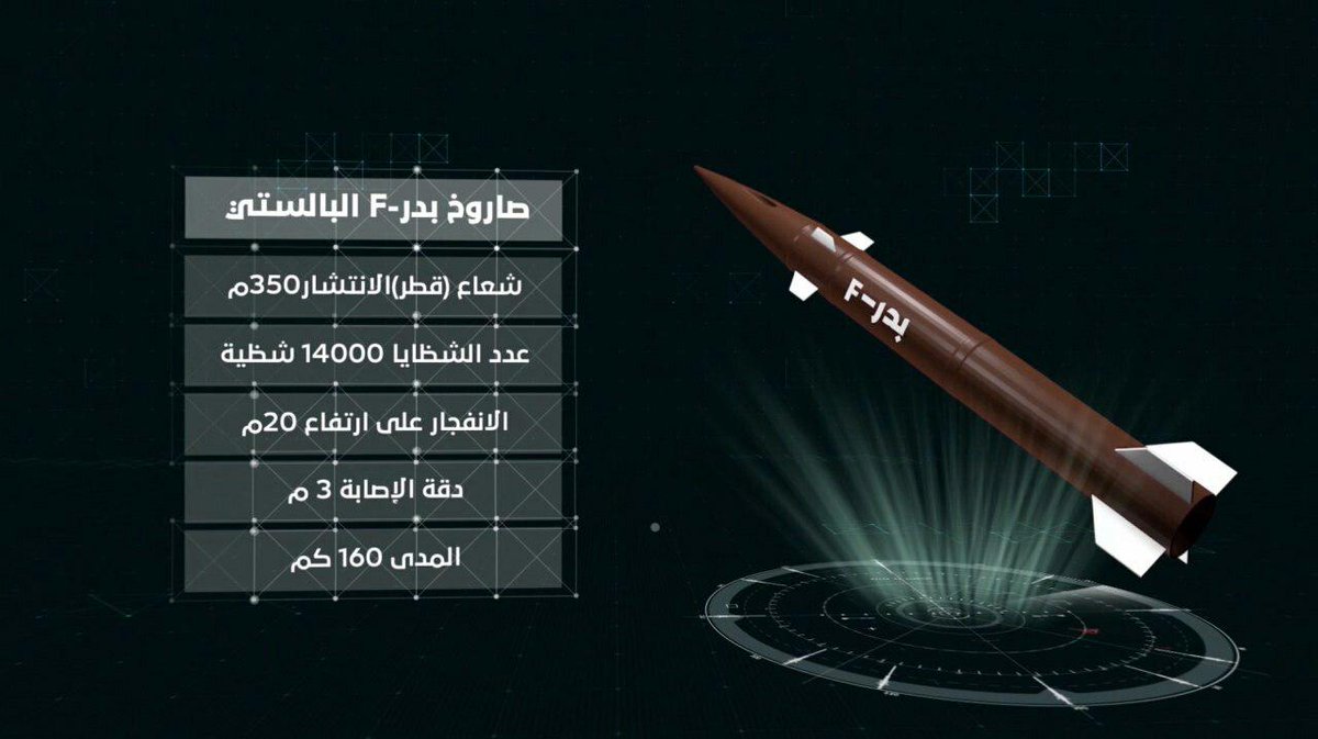 الحوثيون يعلنون امتلاكهم صاروخ بالستي مطوّر