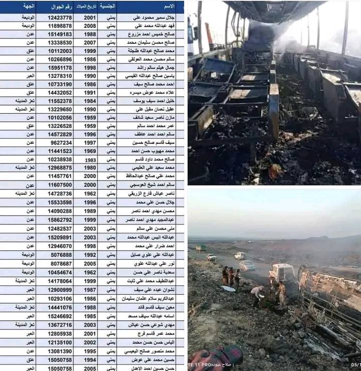 30 شاباً قضوا نحبهم في حادث سير.. والموقف الرسمي لا يتواكب مع الحدث ( أسماء الضحايا)