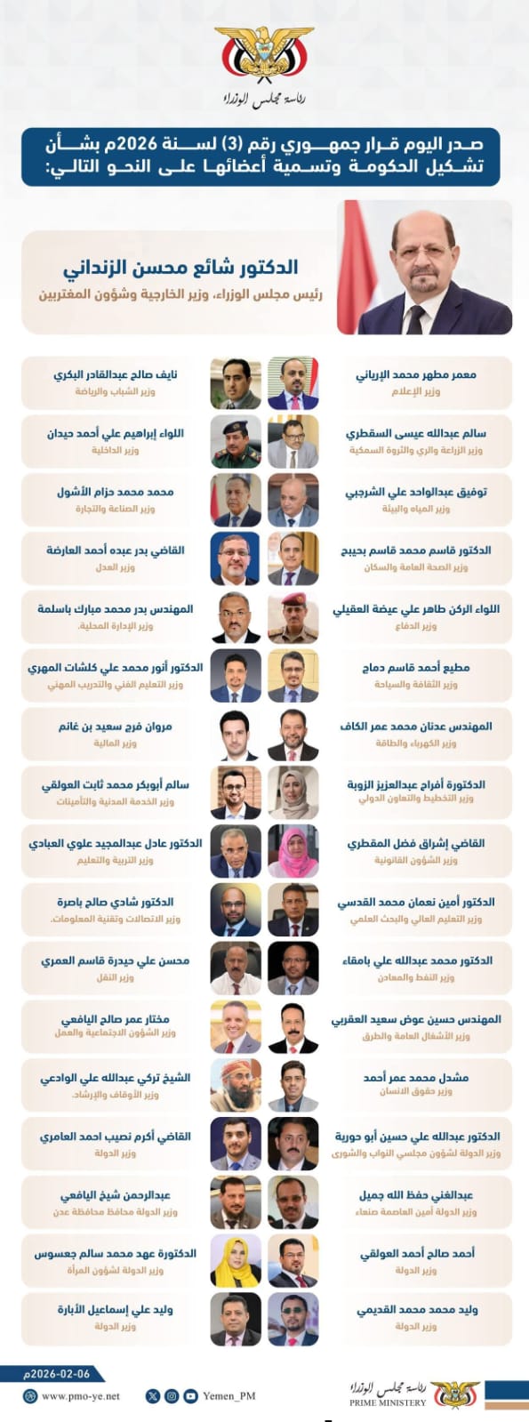 الحكومة تؤدي اليمين اليوم في الرياض والعليمي يترأس اجتماعها لتحديد الأولويات