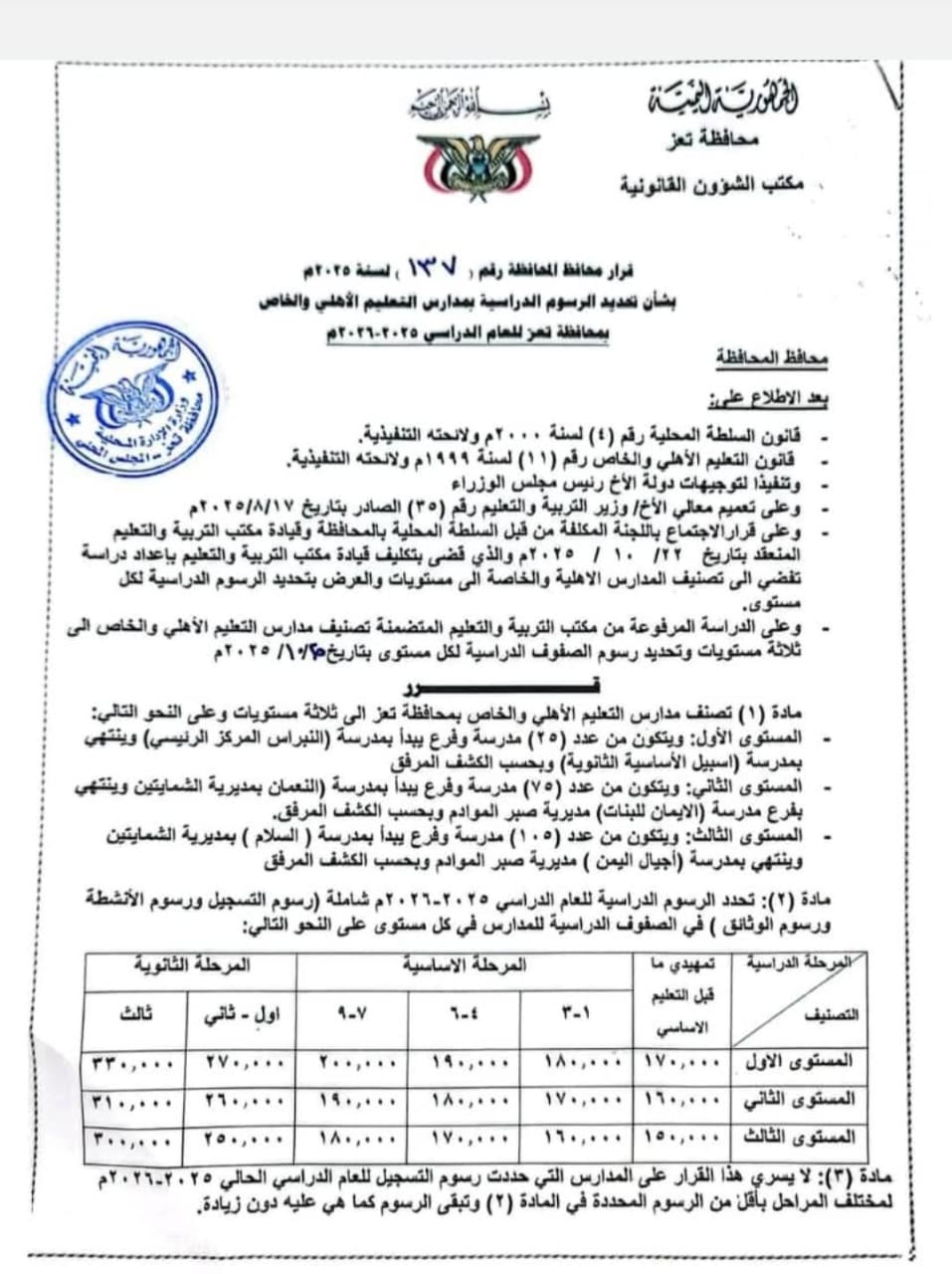 محافظ تعز يصدر قراراً بتحديد الرسوم الدراسية في المدارس الخاصة