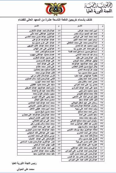 الحوثيون يستحوذون على قطاع القضاء بتعيين 86 قاضيا مواليا لهم في النيابة العامة بقرار من محمد علي الحوثي (وثيقة)
