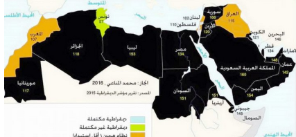 مؤشر الديمقراطية في العالم: تونس الأولى عربيا، واليمن في ذيل القائمة (أنفوجرافيك)
