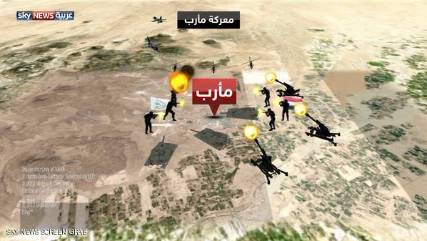 مأرب.. قيمة استراتيجية مضاعفة