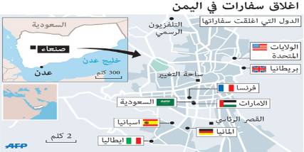 ماذا خسر اليمنيون من مغادرة السفارات لبلادهم .. تقرير عن أبرز أضرار العزلة الدولية على الاقتصاد وأثره على المبتعثين والمغتربين والمرضى