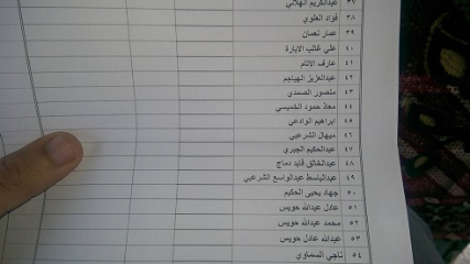 الحوثيون يطلبون من الخدمة المدنية فصل 170 صحفيا