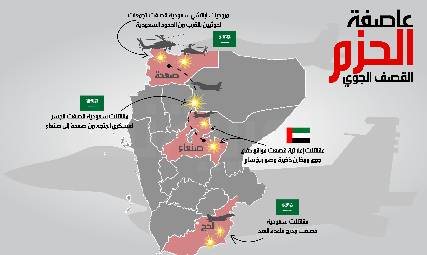 مقاتلات الخليج تدك الحوثيين، ولكن ماذا بعد؟ (تحليل)