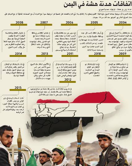 صحيفة خليجية: انقلاب الحوثيين يعبد الطريق لـ«القاعدة» و«الحراك»